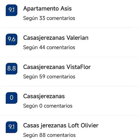 Casasjerezanas De 2